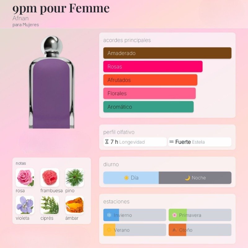 9pm pour Femme Afnan para Mujeres - Image 2