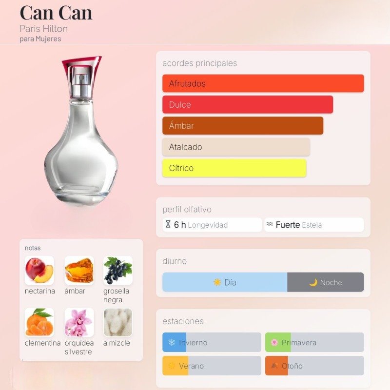 Can Can By Paris Hilton para Mujeres - Image 2