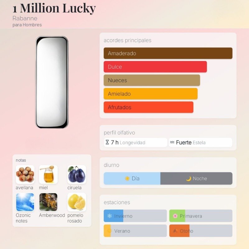 1 Million Lucky By Paco Rabanne para Hombres - Image 2