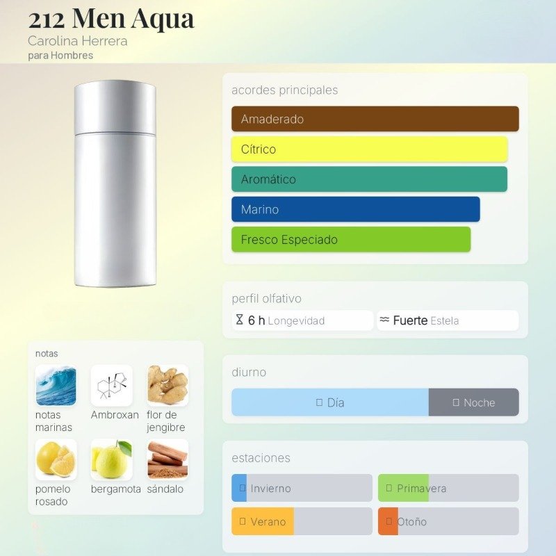 212 Men Aqua By Carolina Herrera Para Hombre - Image 2