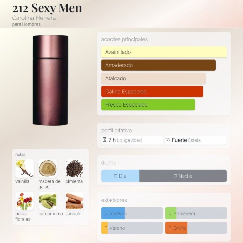 212 Sexy By Carolina Herrera Para Hombre - Image 2