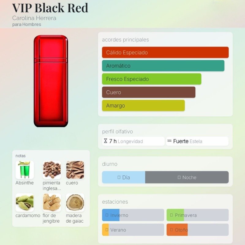212 VIP Black Red By Carolina Herrera Para Hombres - Image 2