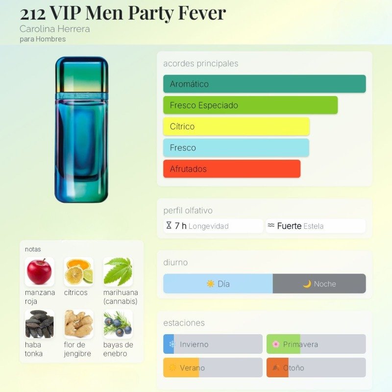 212 VIP Men Party Fever By Carolina Herrera Para Hombres - Image 2