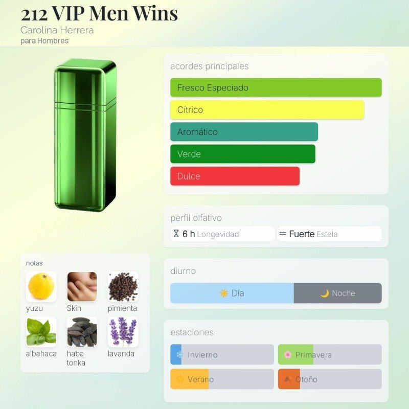 212 VIP Men Wins By Carolina Herrera Para Hombres - Image 2