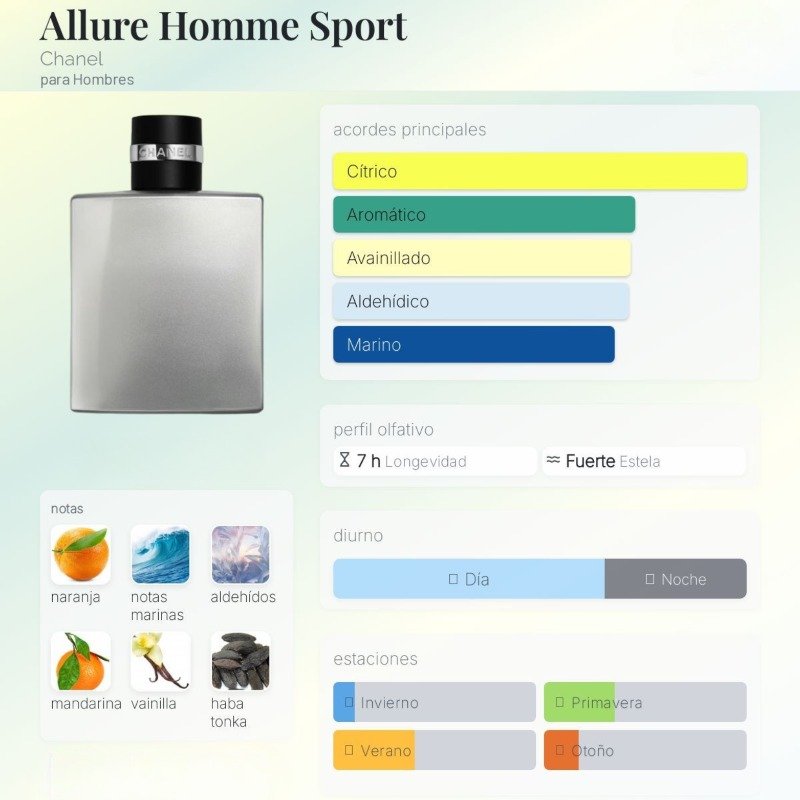 Allure Homme Sport By Chanel Para Hombres - Image 2