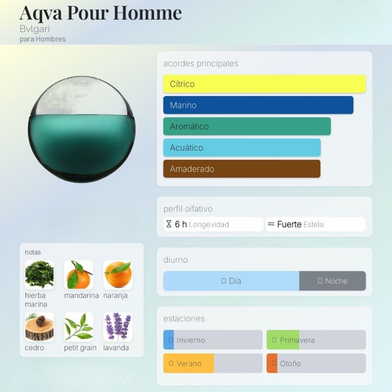 Aqua Por Homme By Bvlgary Para Hombre - Image 2