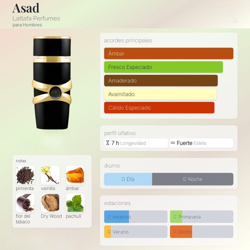 Asad By Lattafa Perfumes Para Hombres - Image 2