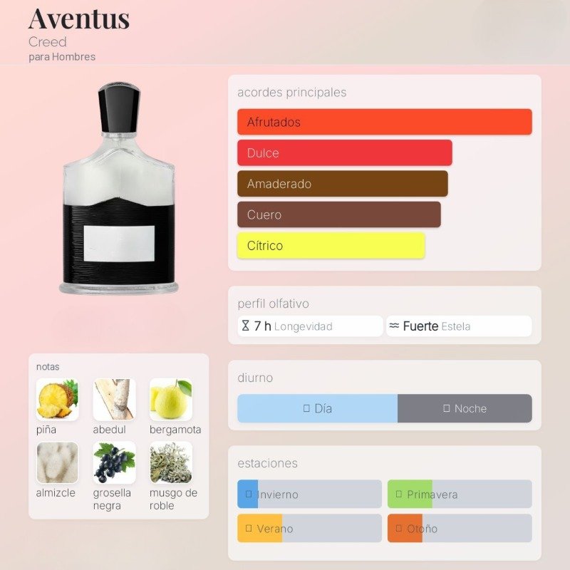 Aventus By Creed Para Hombre - Image 2