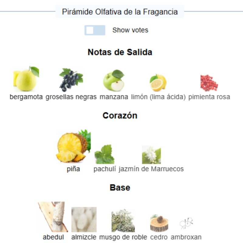 Aventus By Creed Para Hombre - Image 4