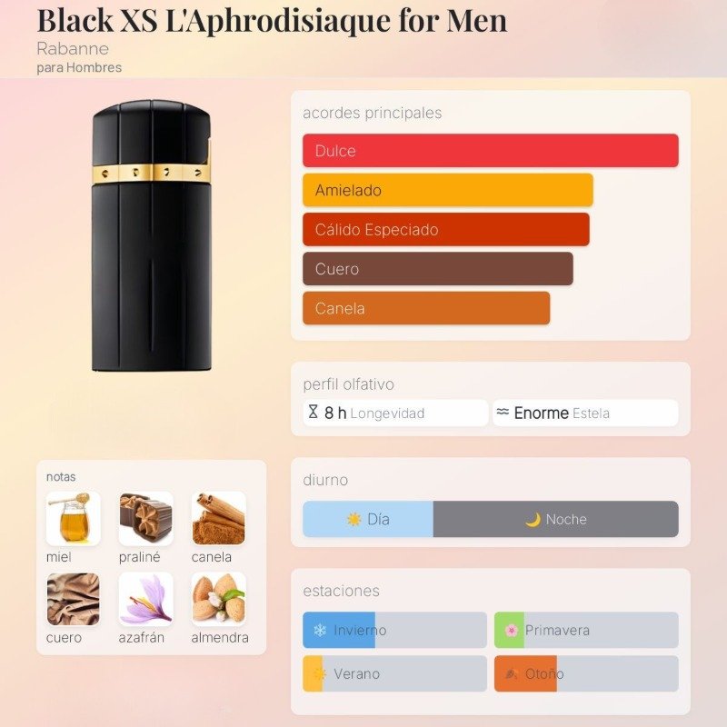 Black XS L´Aphrodisiaque By Paco Rabanne Para Hombre - Image 2