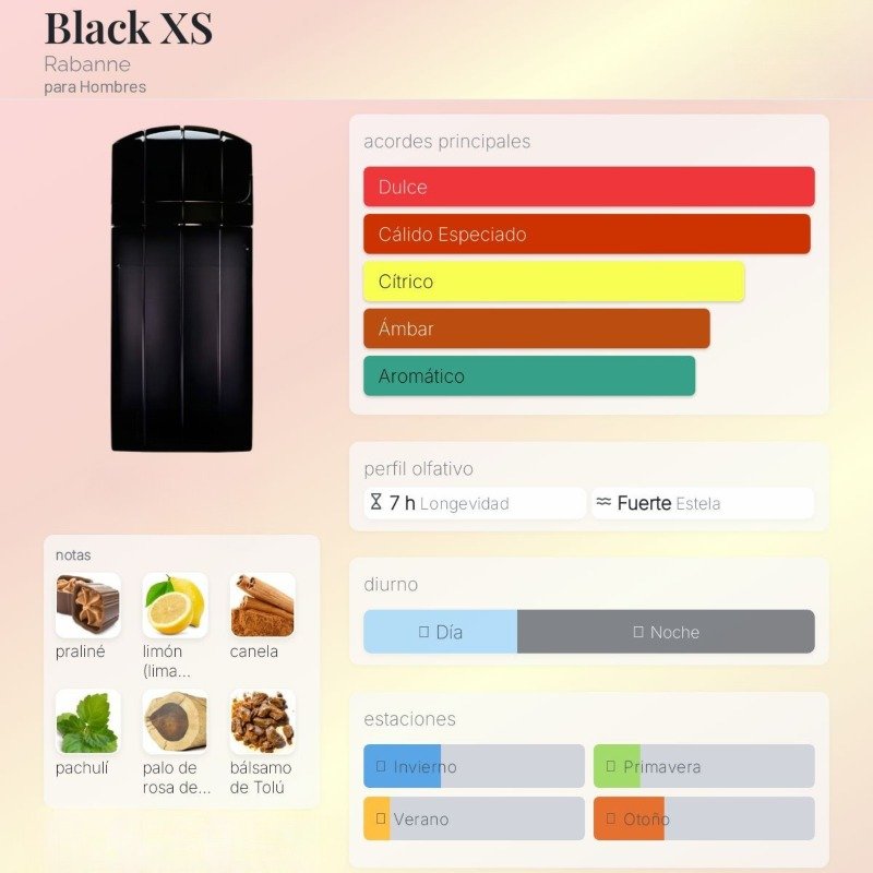 Black XS By Paco Rabanne Para Hombre - Image 2