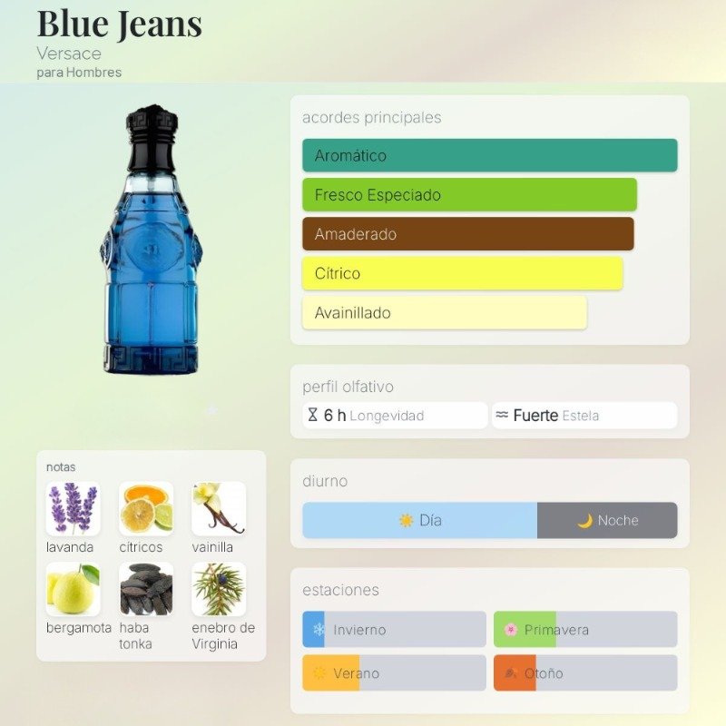Blue Jeans By Versace Para Hombre - Image 2