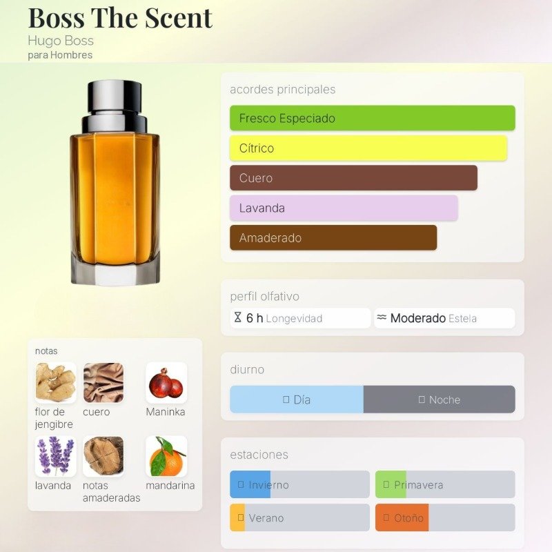 Boss The Scent By Hugo Boss Para Hombres - Image 2