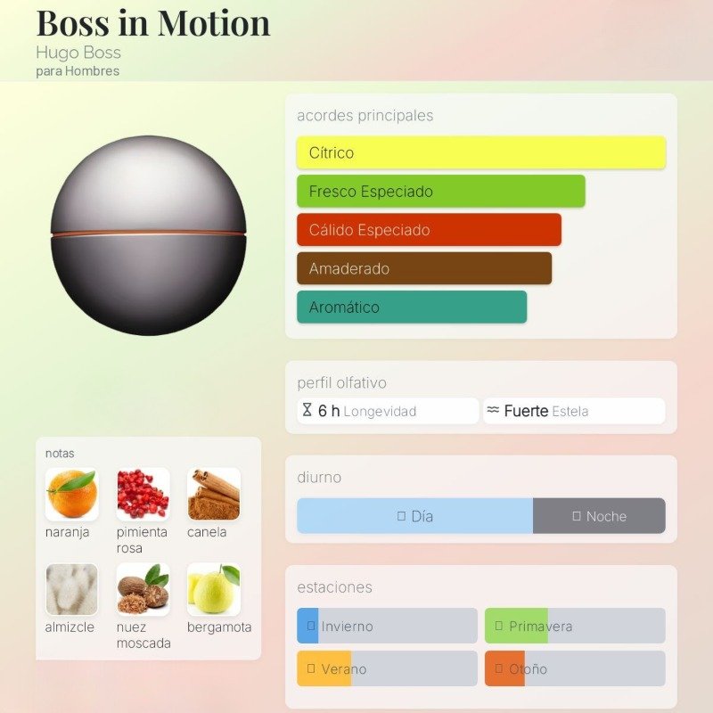 Boss in Motion By Hugo Boss Para Hombres - Image 2