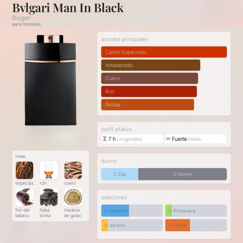 Bvlgari Man In Black By Bvlgari Para Hombres - Image 2