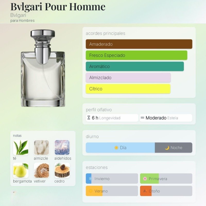 Bvlgari Pour Homme By Bvlgari Para Hombres - Image 2
