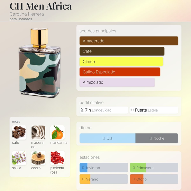 CH Men Africa By Carolina Herrera Para Hombres - Image 2
