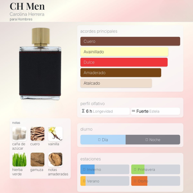 CH Men By Carolina Herrera Para Hombres - Image 2