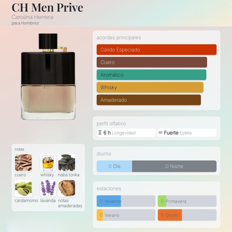 CH Men Prive By Carolina Herrera para Hombres - Image 2
