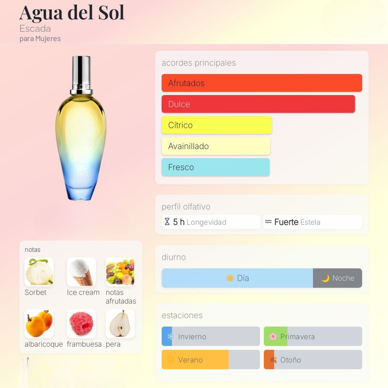 Agua del Sol By Escada para Mujeres - Image 2