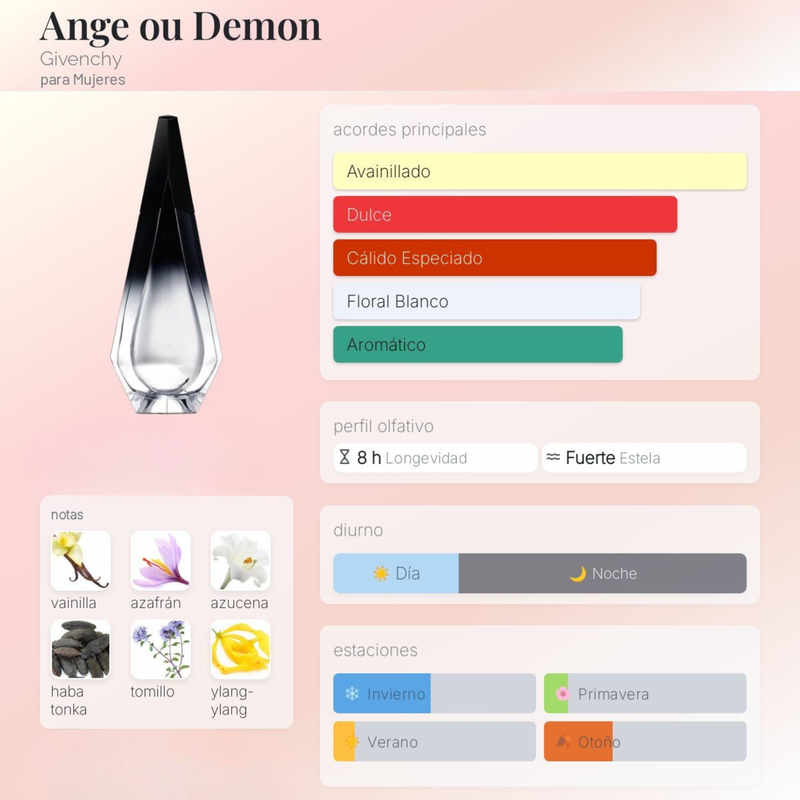 Ange ou Demon By Givenchy para Mujeres - Image 2