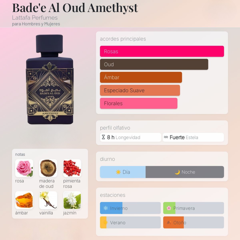 Bade'e Al Oud Amethyst By Lattafa Perfumes Unisex - Image 2