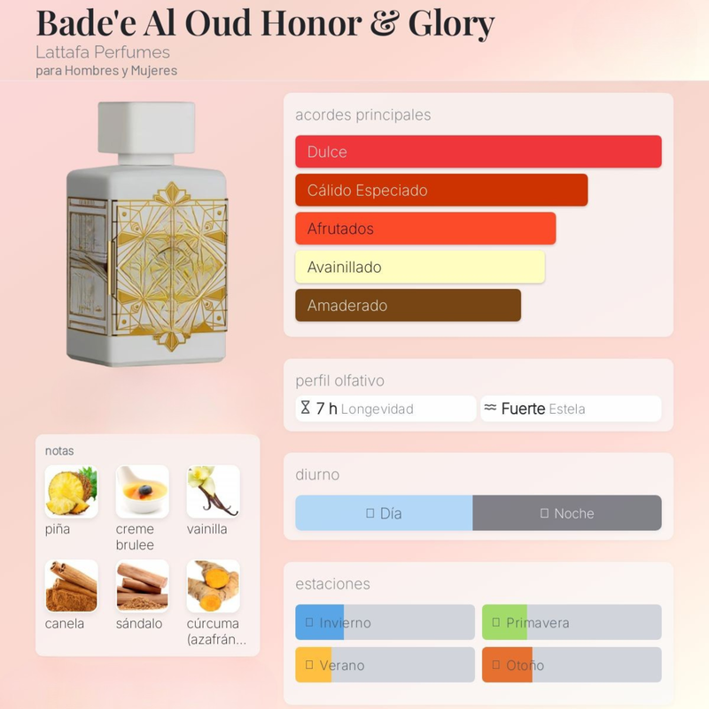 Bade'e Al Oud Honor & Glory By Lattafa Perfumes Unisex - Image 2