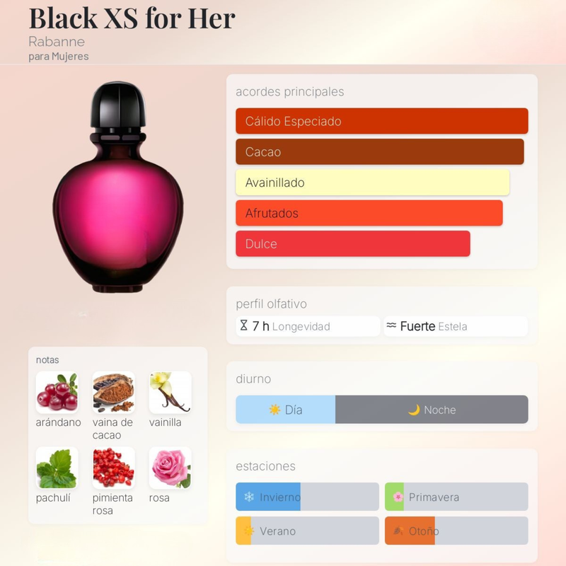 Black XS for Her By Paco Rabanne para Mujeres - Image 2