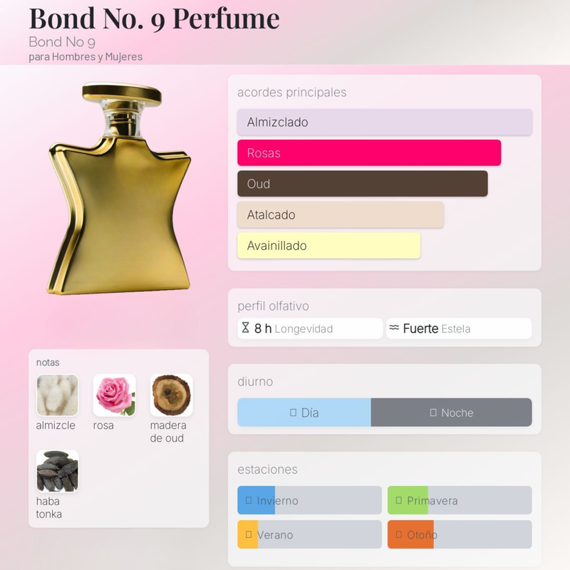 Bond No. 9 By Perfume Bond No 9 Unisex - Image 2