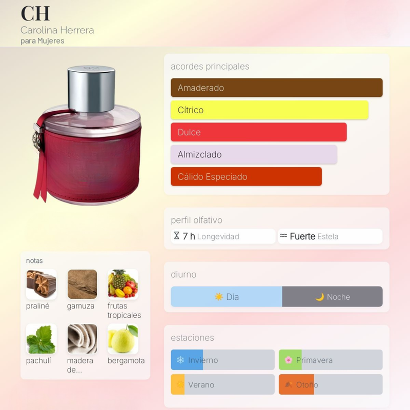 CH By Carolina Herrera Para Mujeres - Image 2