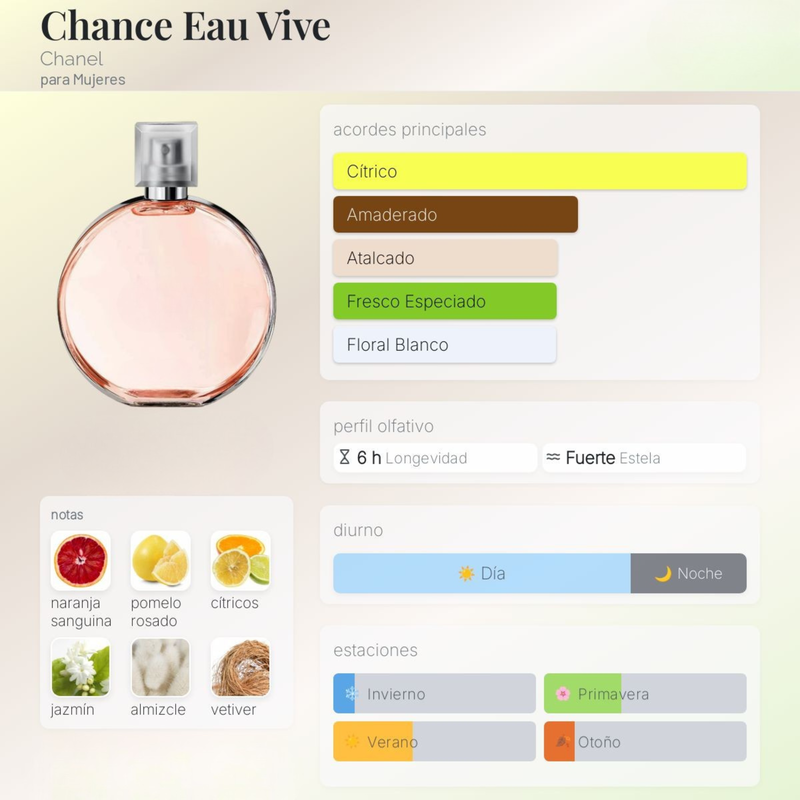 Chance Eau de Toilette By Chanel para Mujeres - Image 2