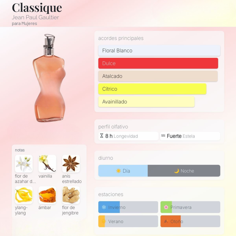 Classique By Jean Paul Gaultier para Mujeres - Image 2