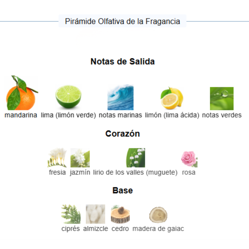Clinique Happy By Clinique Para Hombres - Image 4