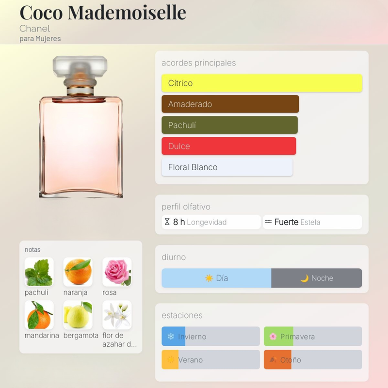 Coco Mademoiselle Chanel By Chanel Dama - Image 2