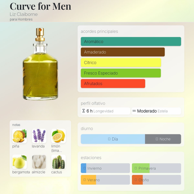 Curve for Men Liz Claiborne para Hombres - Image 2