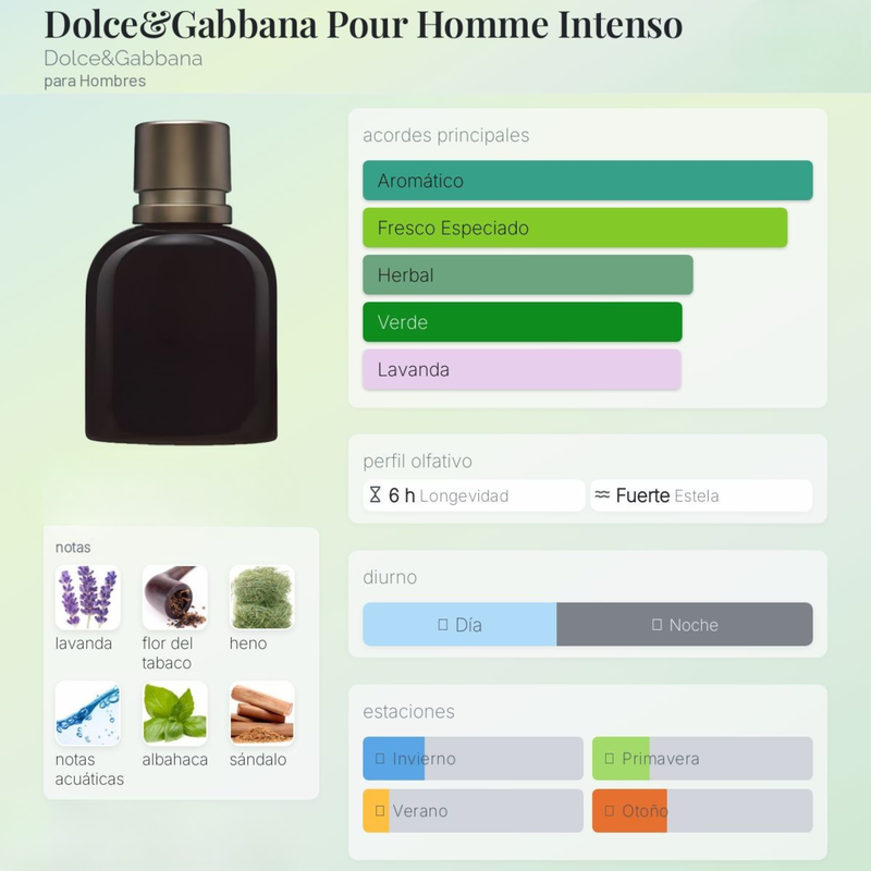 Dolce&Gabbana Pour Homme Intenso - Image 2