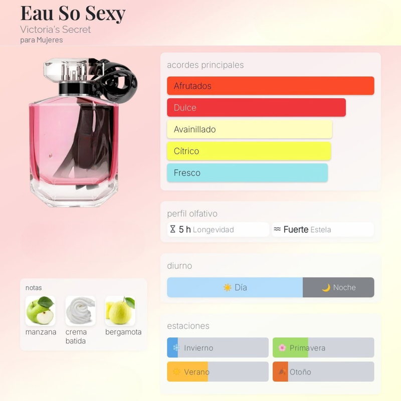Eau Sexy By Victoria Secret Para Dama - Image 2