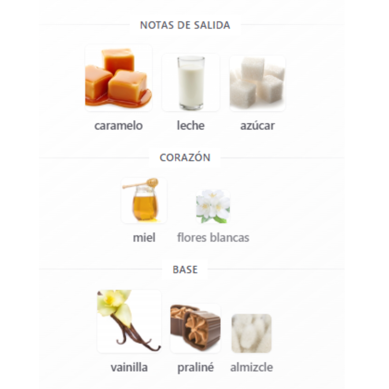 Eclaire Lattafa Perfumes para Mujeres - Image 4