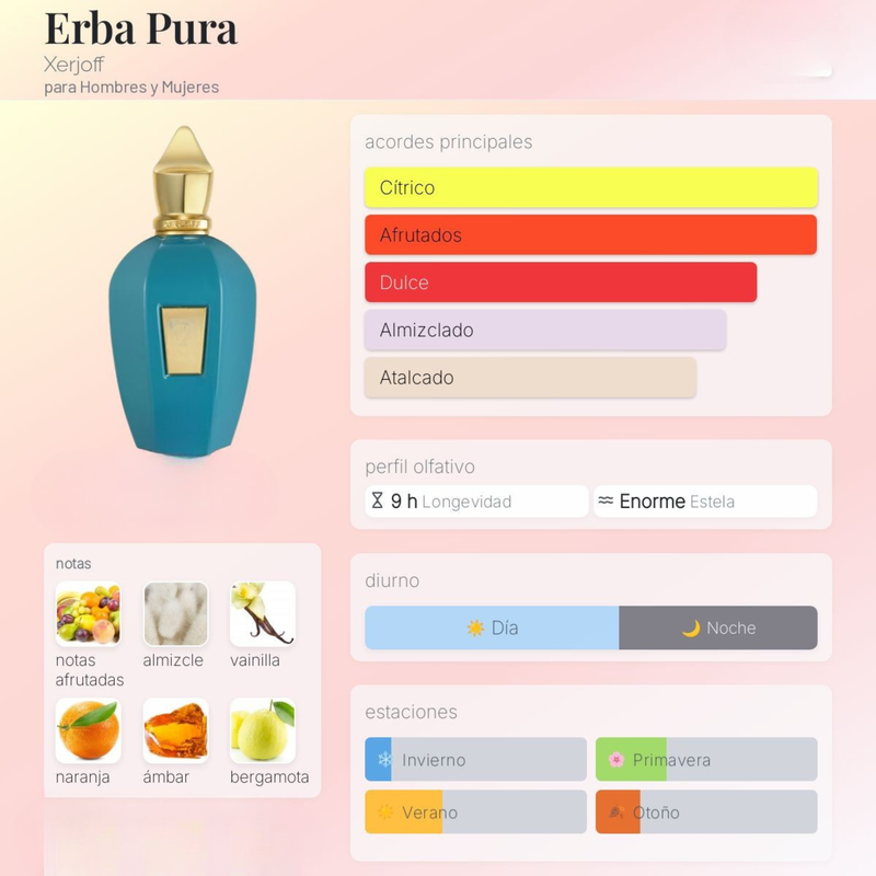 Erba Pura By Xerjoff Unisex - Image 2