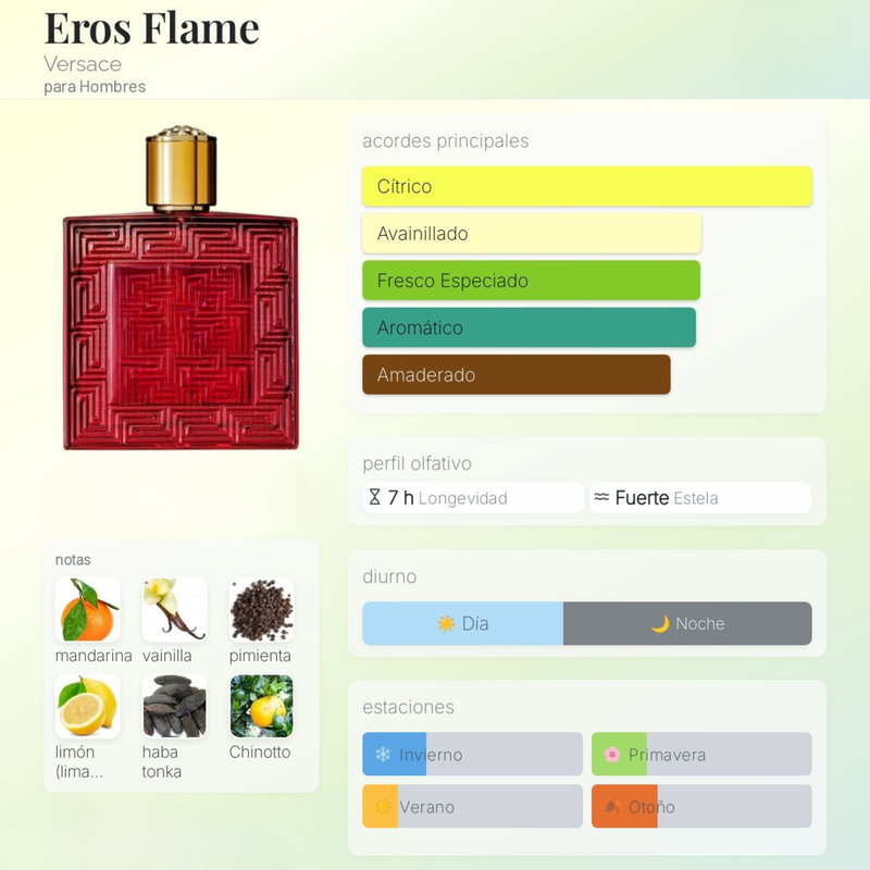 Eros Flame By Versace para Hombres - Image 2