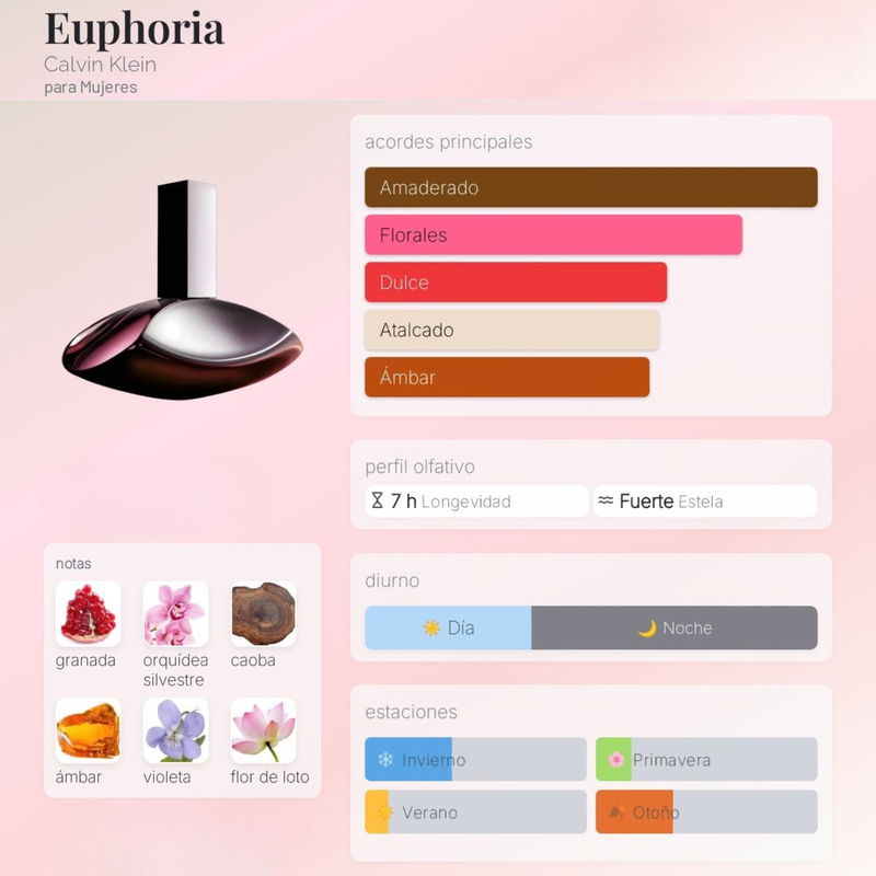 Euphoria By Calvin Klein para Mujeres - Image 2