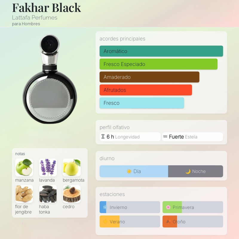 Fakhar Black By Lattafa Perfumes para Hombres - Image 2