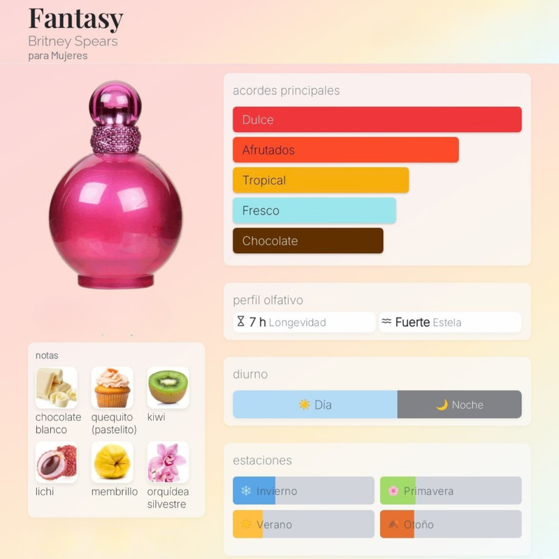 Fantasy By Britney Spears para Mujeres - Image 2