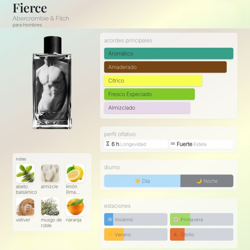 Fierce By Abercrombie & Fitch para Hombres - Image 2