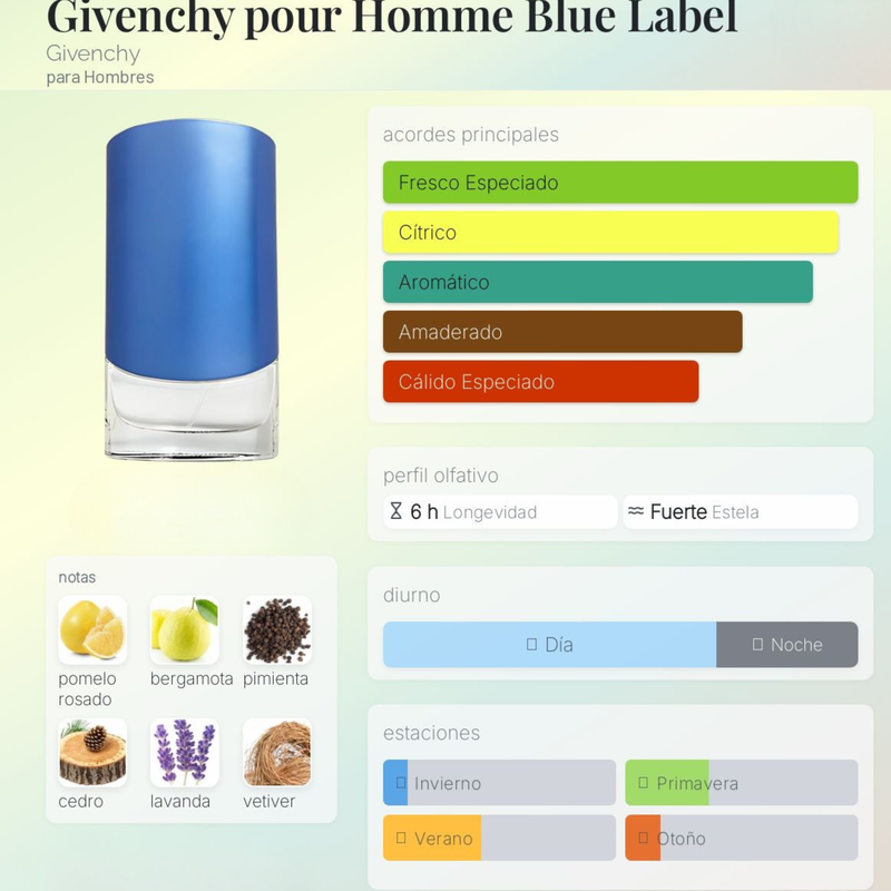 Givenchy Pour Homme Blue Label By Givenchy Para Hombres - Image 2
