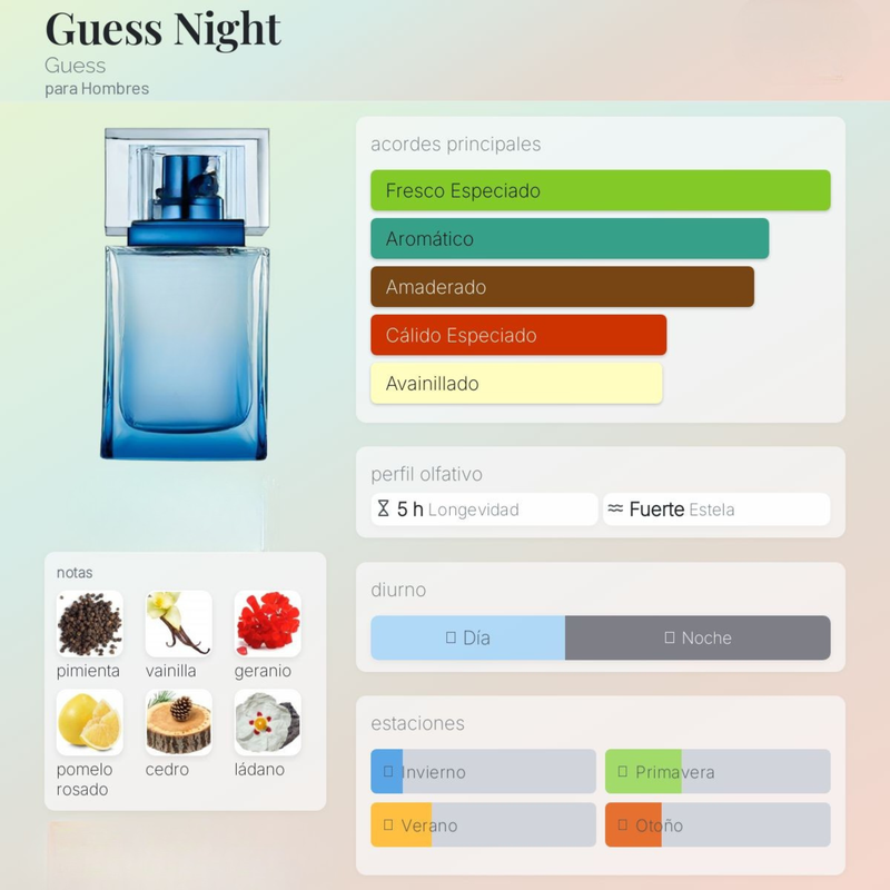 Guess Night By Guess Para Hombre - Image 2