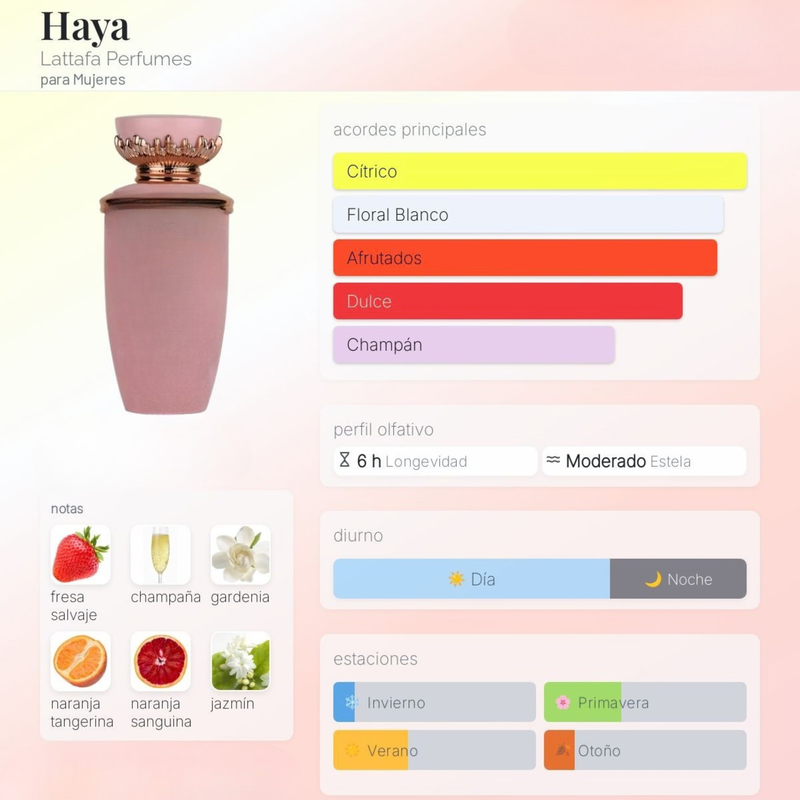 Haya By Lattafa Perfumes Para Mujeres - Image 2