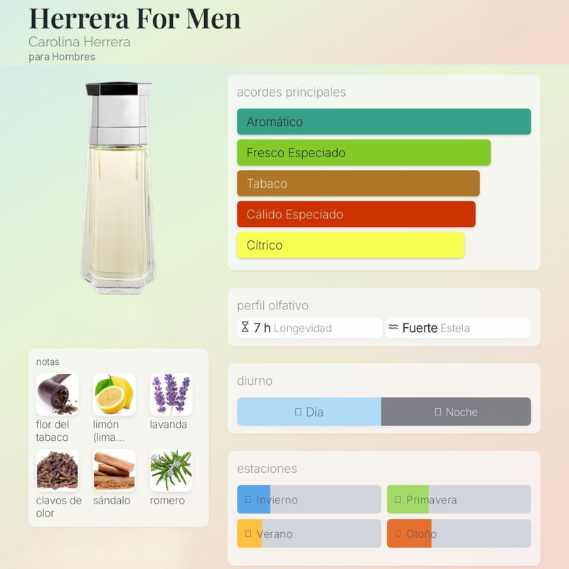 Herrera For Men By Carolina Herrera Para Hombres - Image 2