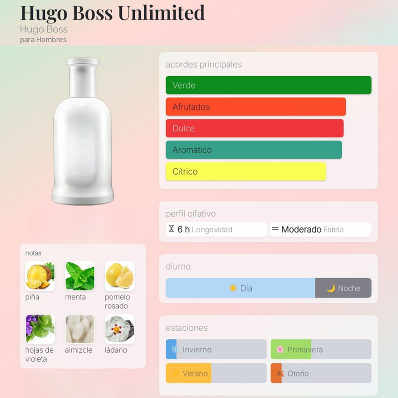 Hugo Boss Unlimited By Hugo Boss Para Hombres - Image 2