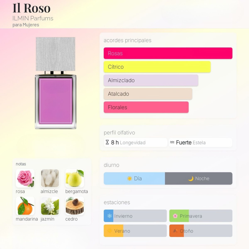 Il Roso By ILMIN Parfums para Mujeres - Image 2